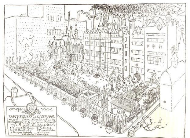 Sketched view from 1907 showing the University of Liverpool campus, Victoria Building, old asylum and gardens.