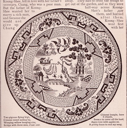 A black and white illustration of the Willow Pattern from a printed source. In the centre is a circular drawing with the Willow Pattern design and a geometric pattern around the border. There is type at the top of the photo telling the Willow Pattern story and a poem relating to it at the bottom.